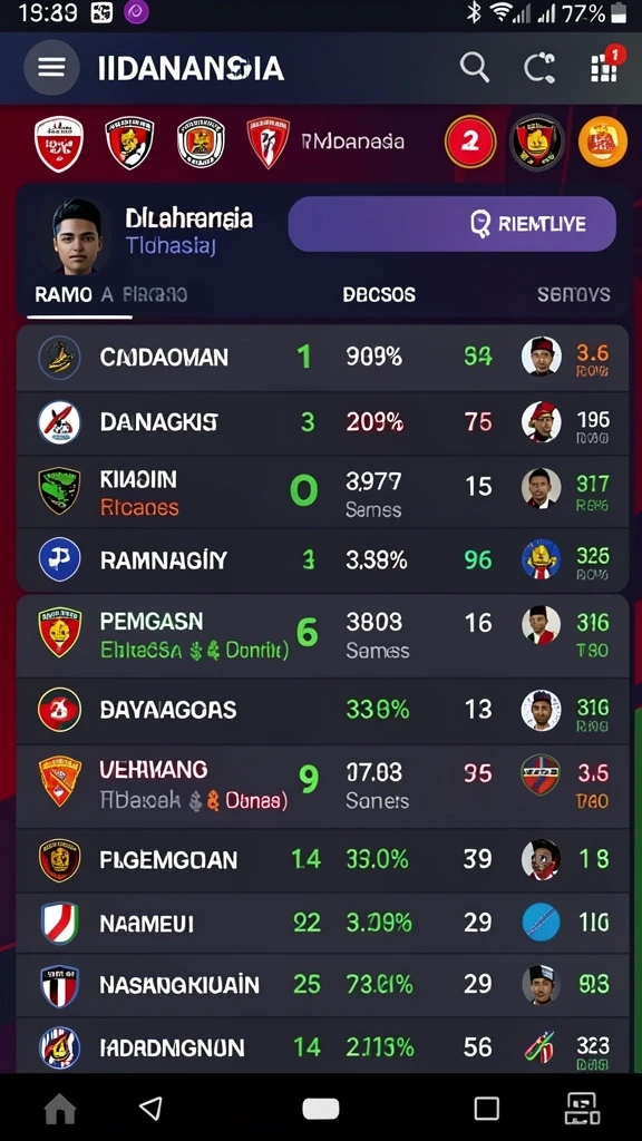 Tampilan antarmuka yang menarik dan mudah dinavigasi.